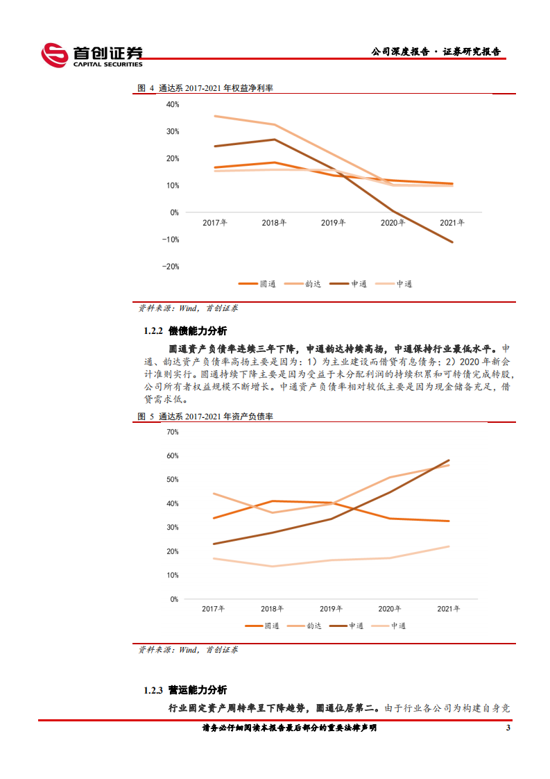 圆通速递-公司深度报告：业绩稳步向前，成长持续兑现-220720.pdf 第6页