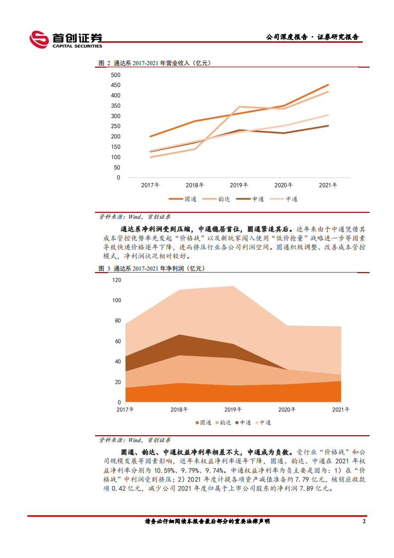圆通速递-公司深度报告：业绩稳步向前，成长持续兑现-220720.pdf 第5页