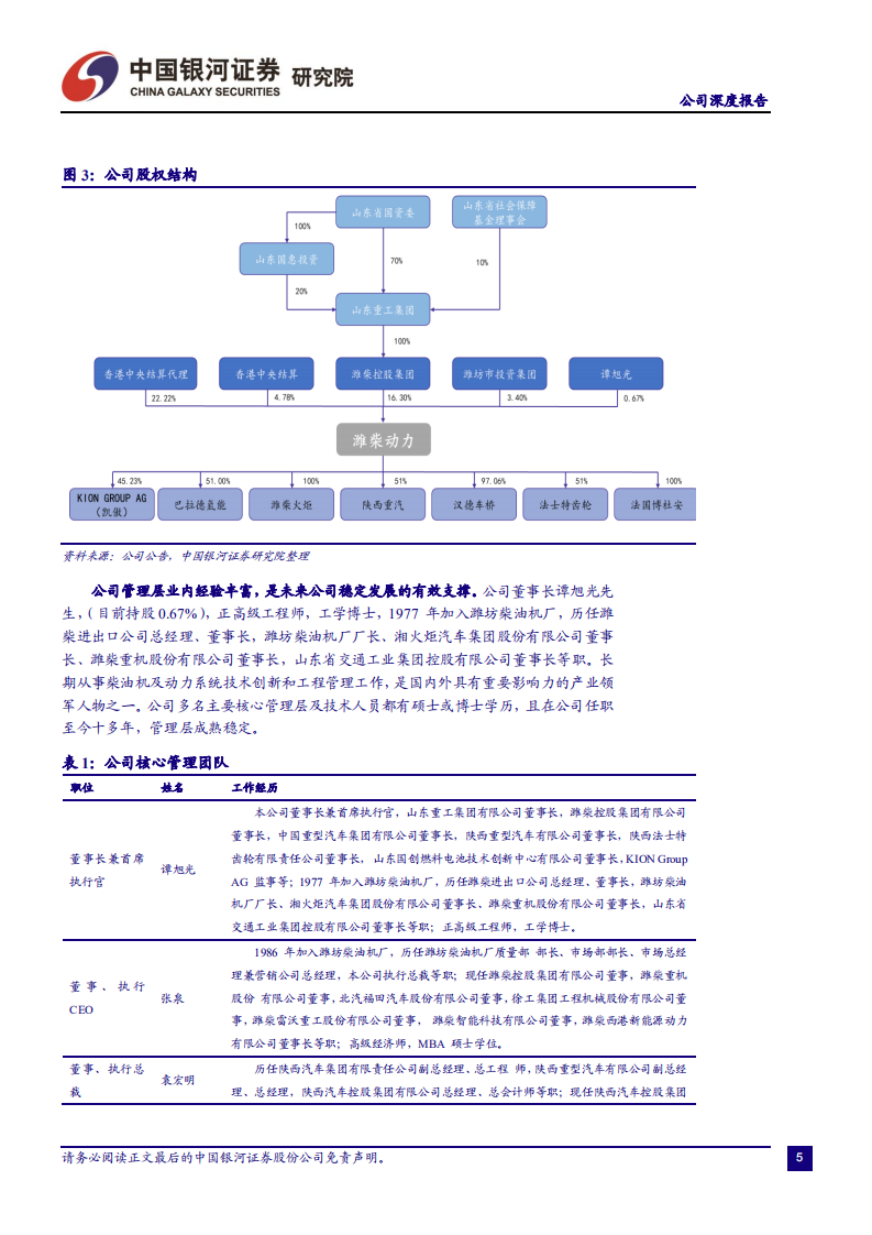 潍柴动力-重卡动力总成龙头优势显著，布局氢能源抢占发展先机-220705.pdf 第6页