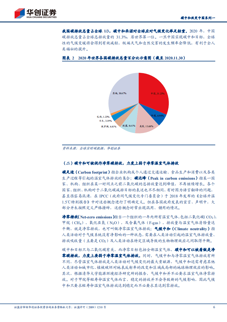 华创证券-环保工程及服务行业碳中和改变中国系列一：低碳中国，能源先行.pdf 第6页