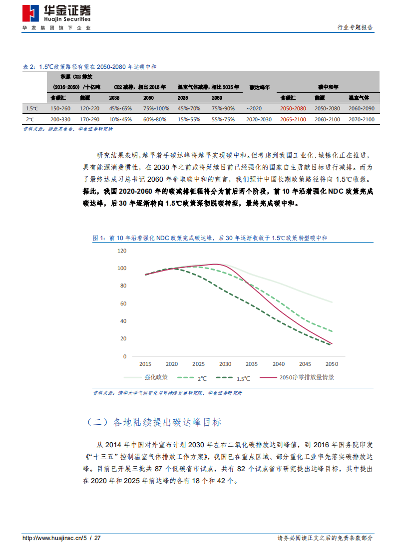 华金证券：路在脚下，碳达峰至碳中和.pdf 第5页