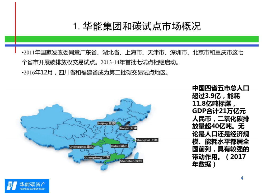 华能集团碳资产管理经验分享.pdf 第4页
