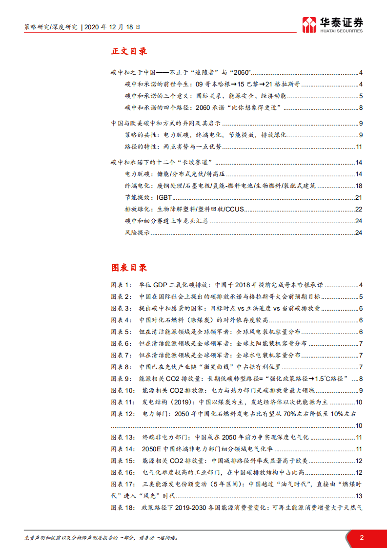 华泰证券：碳中和承诺下的十二个“长坡赛道”.pdf 第2页