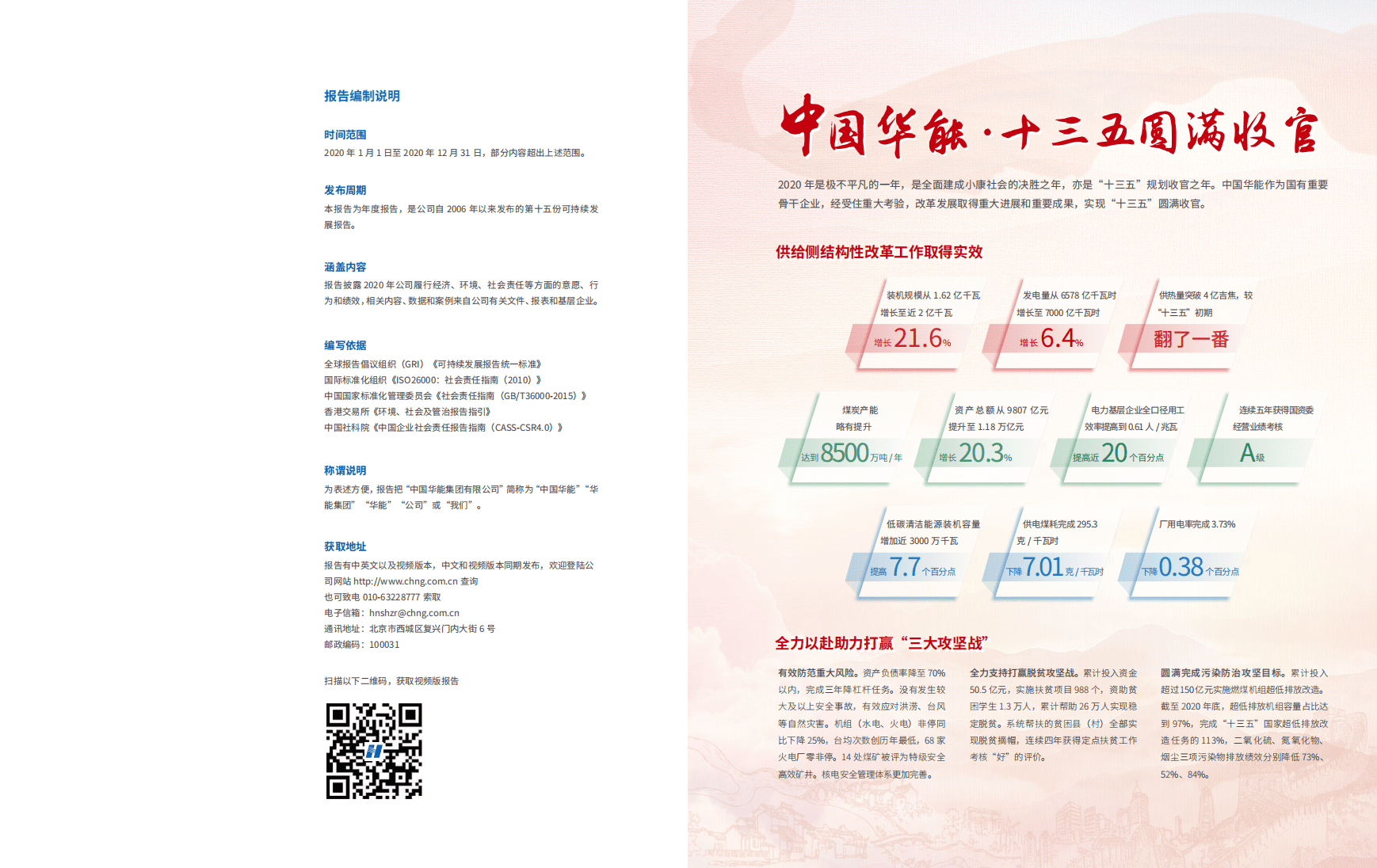 华能集团《2020年可持续发展报告》.pdf 第2页