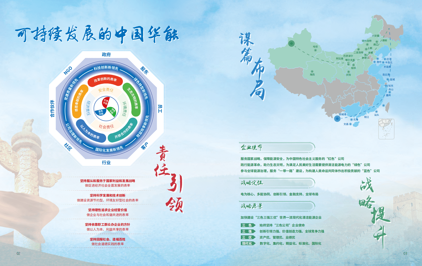 华能集团《2020年可持续发展报告》.pdf 第3页