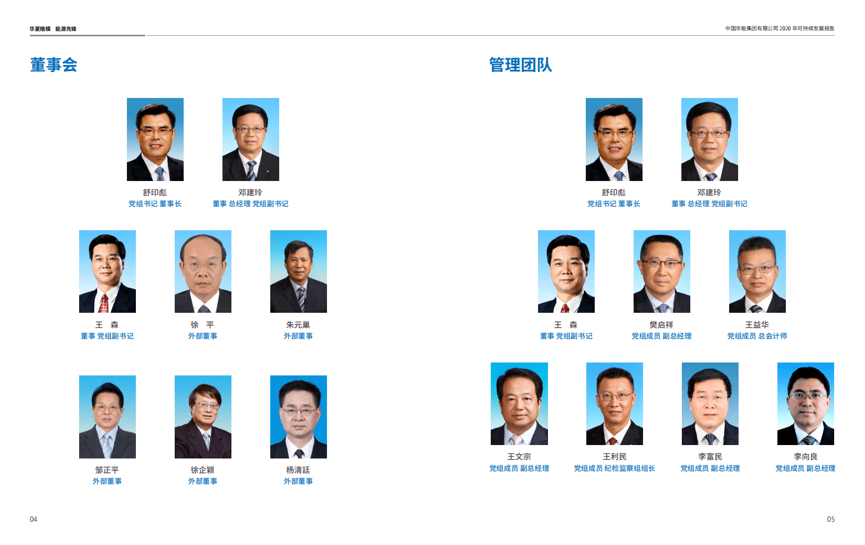 华能集团《2020年可持续发展报告》.pdf 第4页