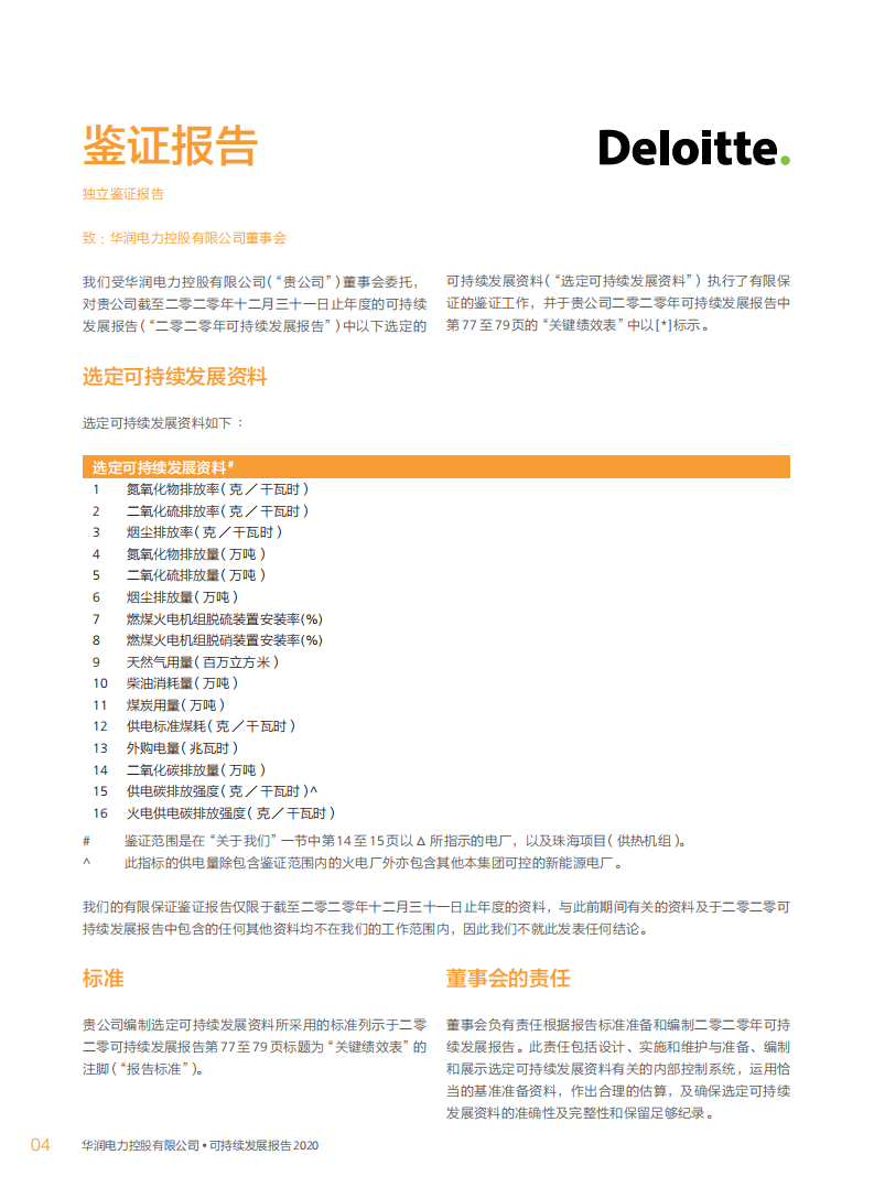 华润电力可持续发展报告2020.pdf 第6页