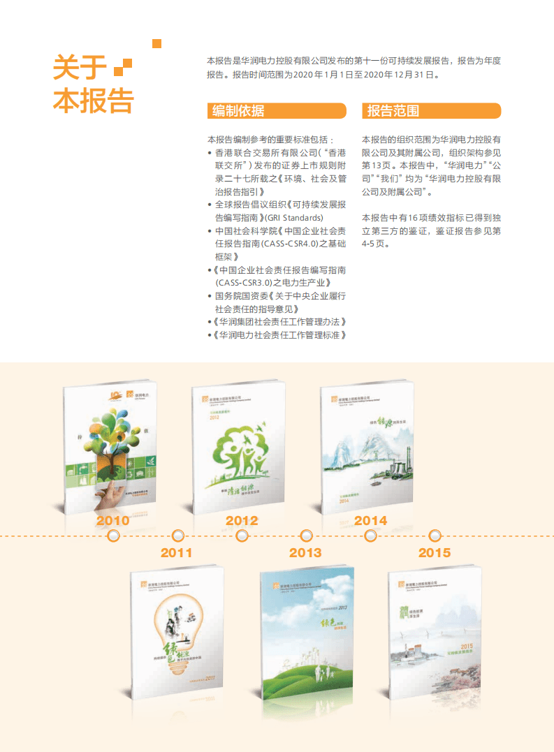 华润电力可持续发展报告2020.pdf 第2页