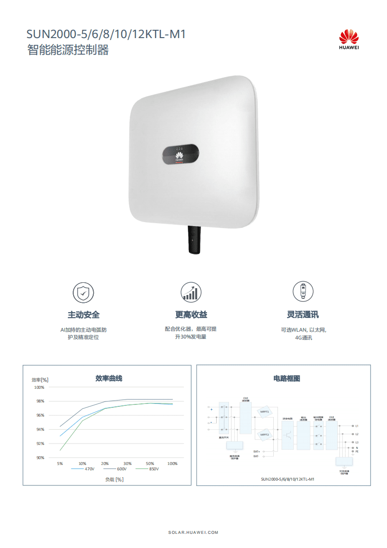 华为家庭绿电 开启零碳新生活.pdf 第6页