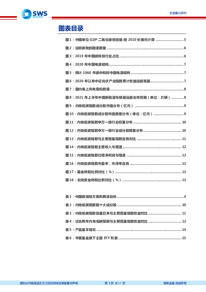 华夏碳中和ETF投资价值分析-申万宏源.pdf 第3页