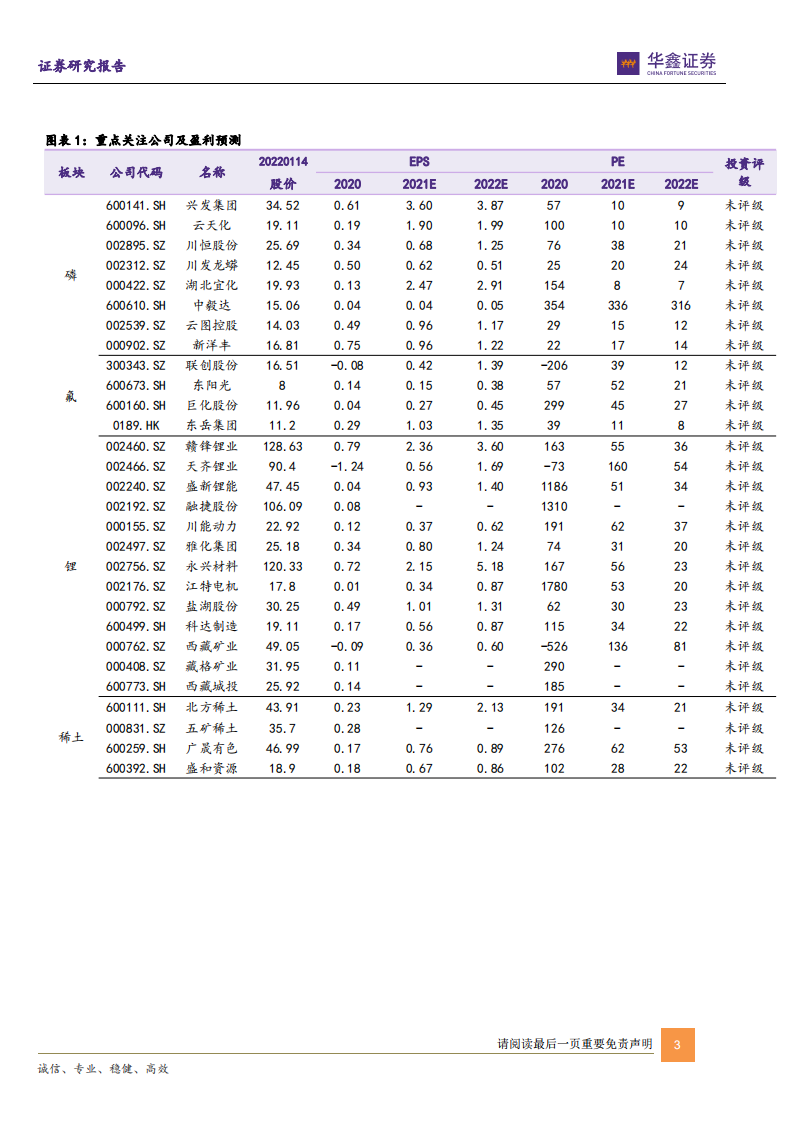 化工：碳中和驱动新需求，塑造新格局.pdf 第3页