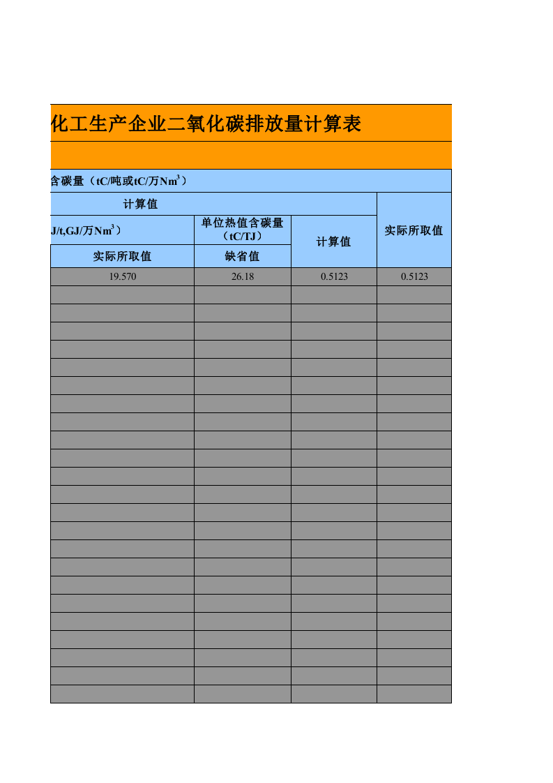 化工企业碳排放核算Excel自动计算表（化工企业温室气体排放量计算表）.xls 第6页