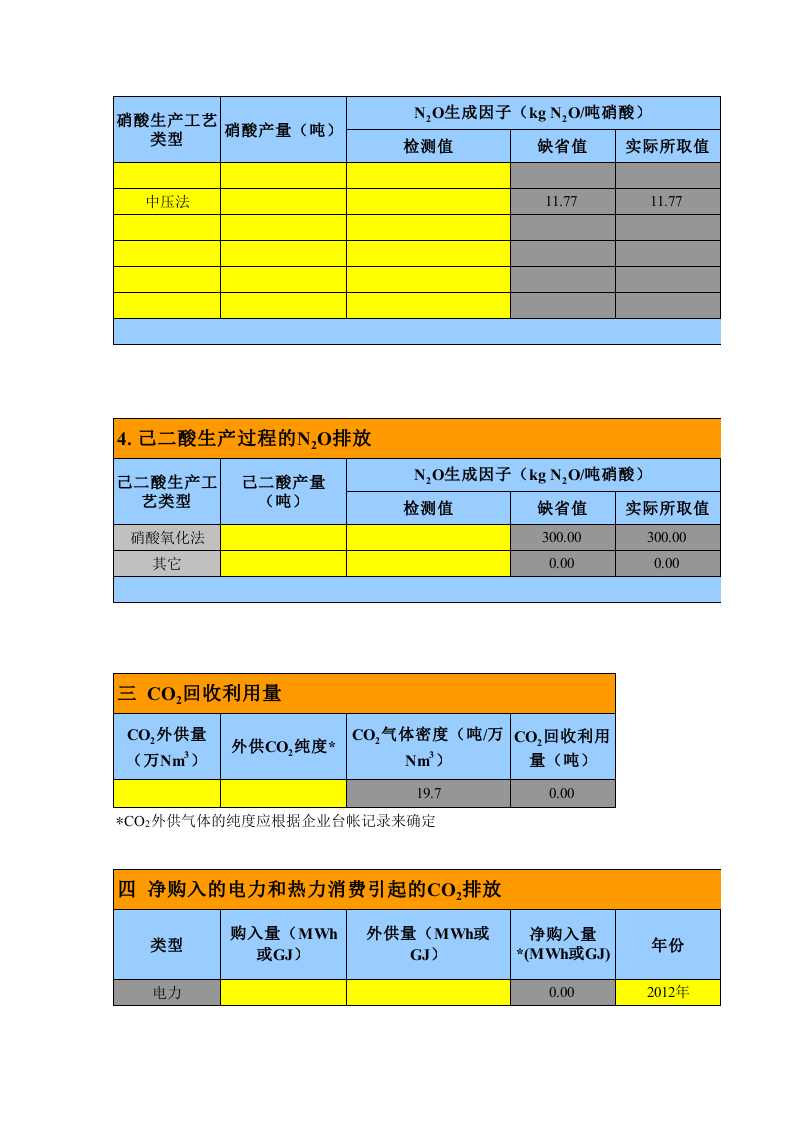 化工企业碳排放核算Excel自动计算表（化工企业温室气体排放量计算表）.xls 第4页