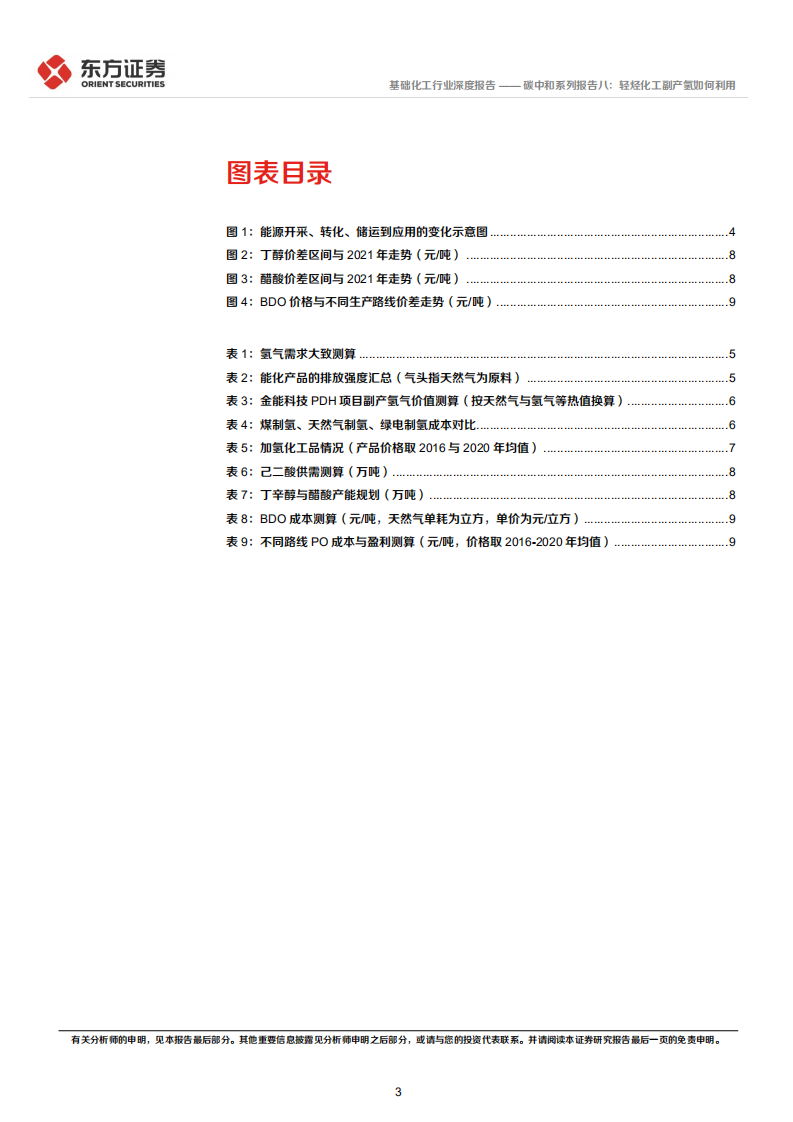 化工碳中和系列报告八：轻烃化工副产氢如何利用.pdf 第3页