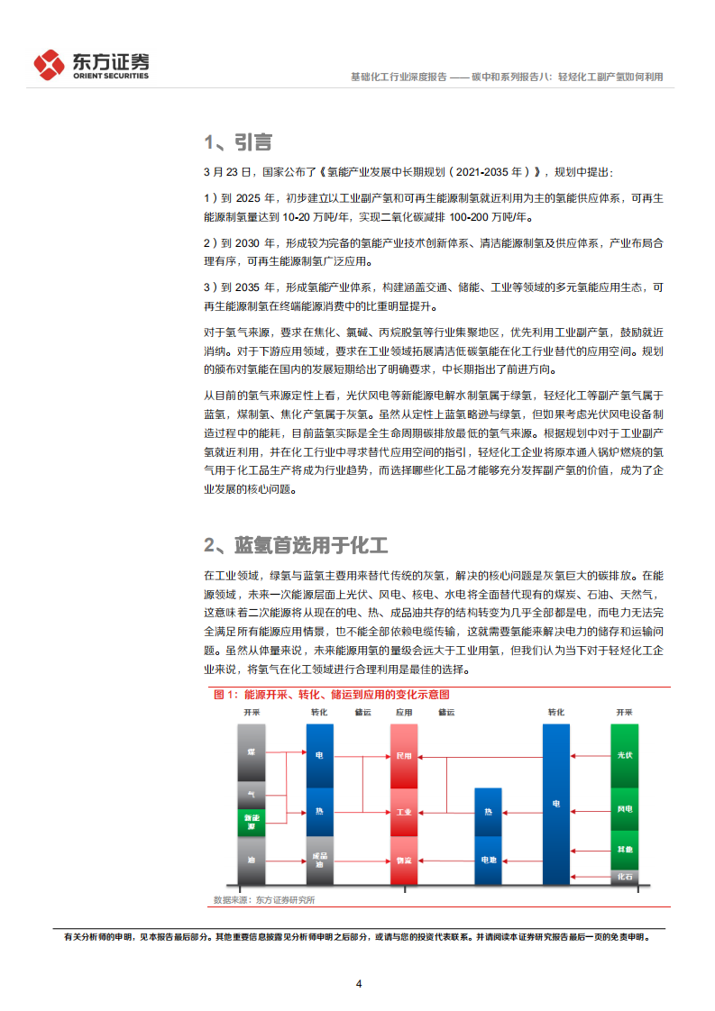 化工碳中和系列报告八：轻烃化工副产氢如何利用.pdf 第4页