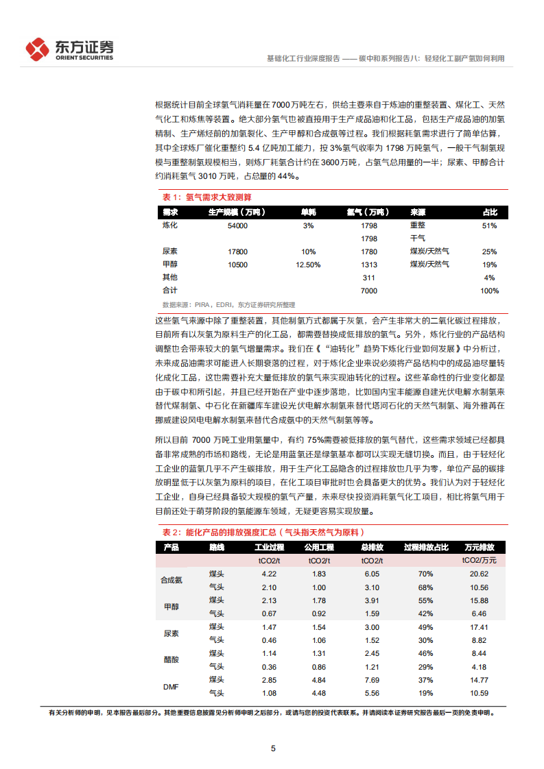 化工碳中和系列报告八：轻烃化工副产氢如何利用.pdf 第5页