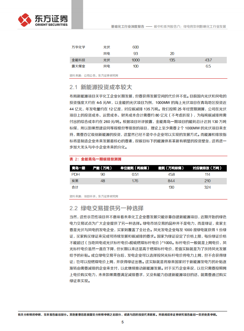 化工碳中和系列报告六：绿电将如何影响化工行业发展.pdf 第5页