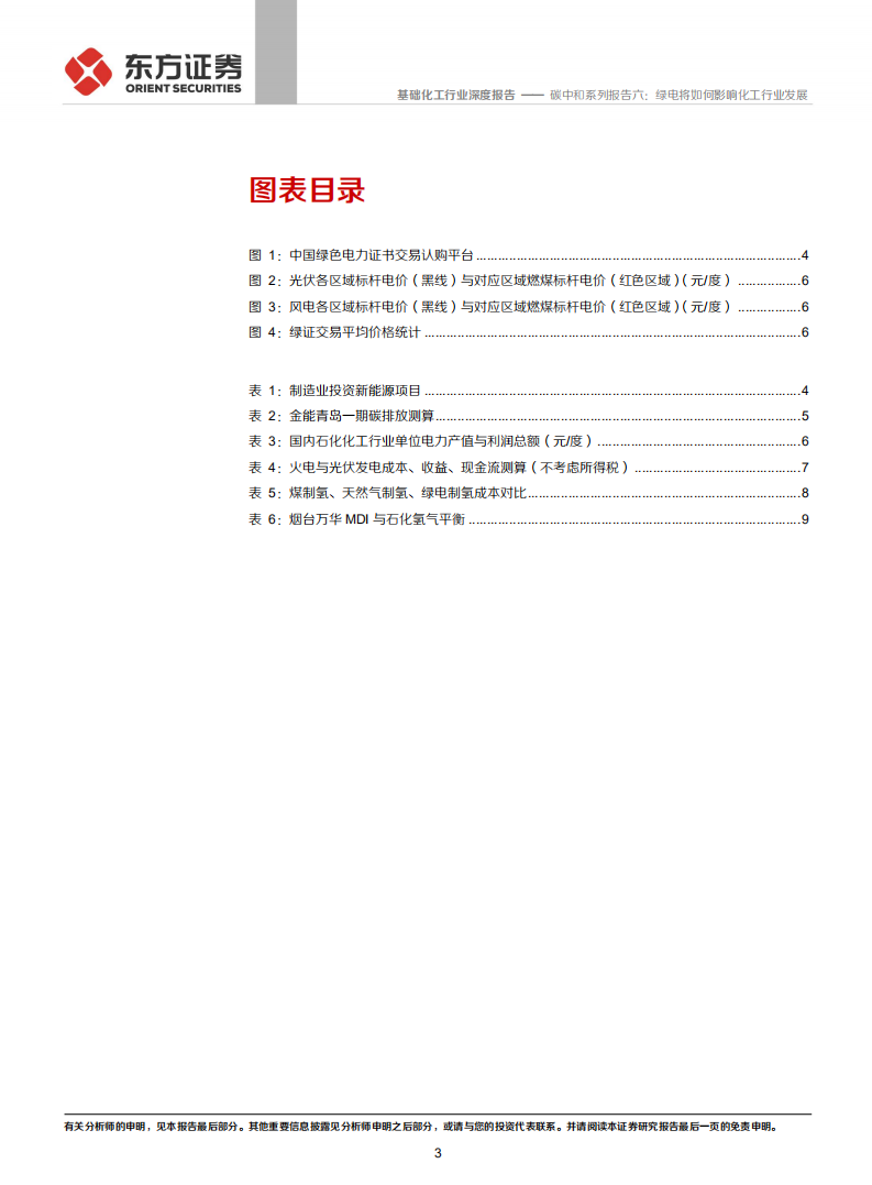 化工碳中和系列报告六：绿电将如何影响化工行业发展.pdf 第3页