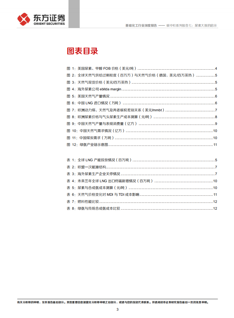 化工碳中和系列报告七：尿素大涨的启示.pdf 第3页