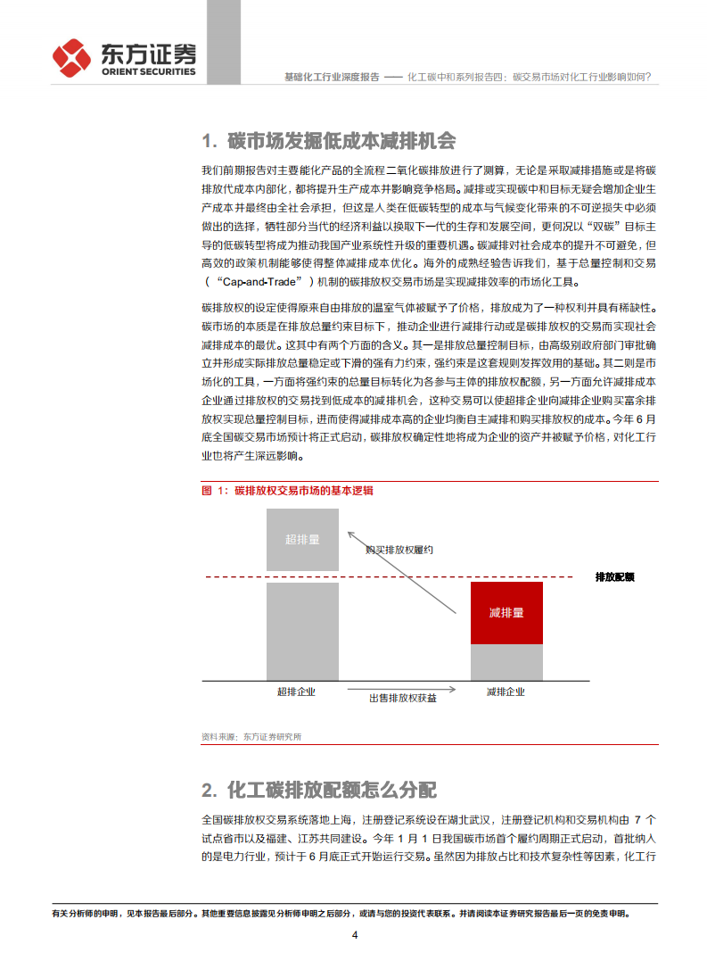 化工碳中和系列报告四：碳交易市场对化工行业影响如何？-东方证券.pdf 第4页