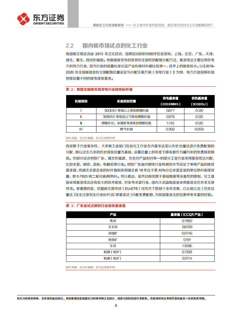 化工碳中和系列报告四：碳交易市场对化工行业影响如何？-东方证券.pdf 第6页