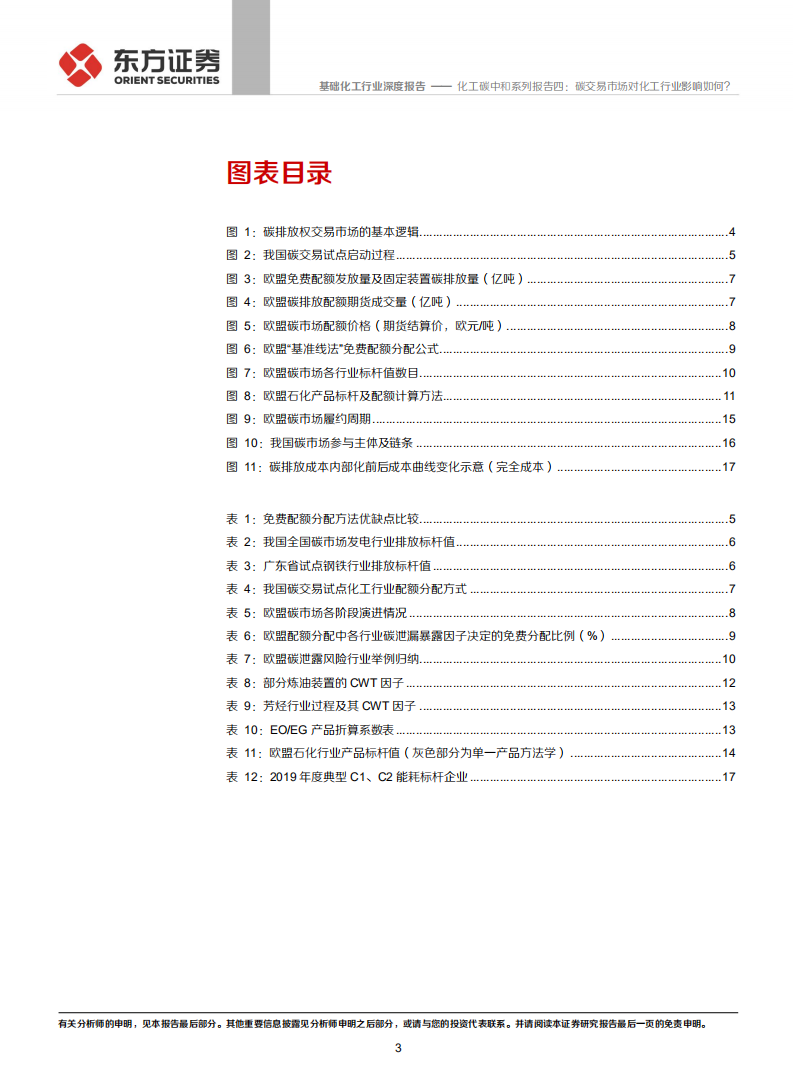 化工碳中和系列报告四：碳交易市场对化工行业影响如何？.pdf 第3页