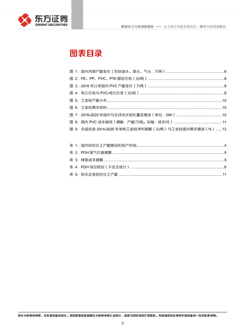 化工碳中和系列报告五：哪些行业将被重估.pdf 第3页