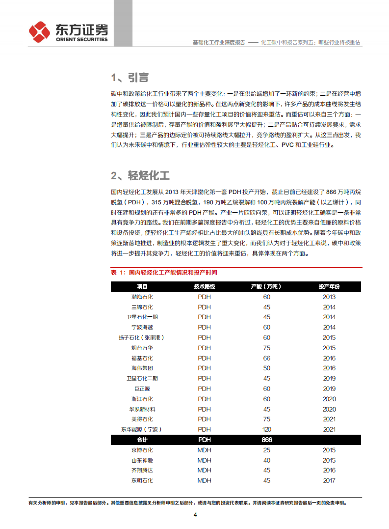 化工碳中和系列报告五：哪些行业将被重估.pdf 第4页