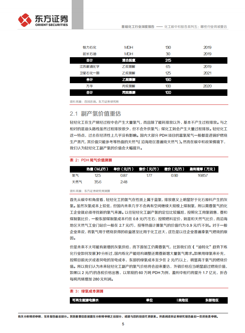 化工碳中和系列报告五：哪些行业将被重估.pdf 第5页