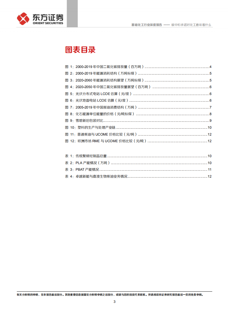化工碳中和系列报告一：碳中和承诺对化工意味着什么.pdf 第3页