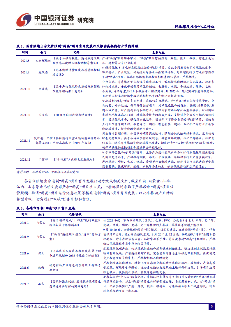化工行业：低碳绿色发展，业绩和估值双提升.pdf 第6页