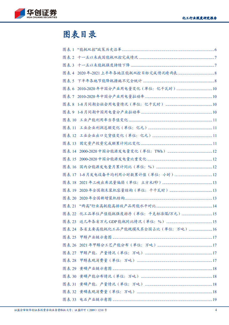 化工行业：低碳转型双控先行，深度梳理政策脉络与影响.pdf 第4页