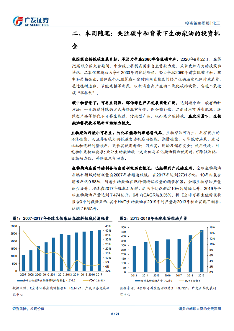 化工行业：化工品价格稳中有跌，关注碳中和背景下生物柴油的投资机会-广发证券.pdf 第6页