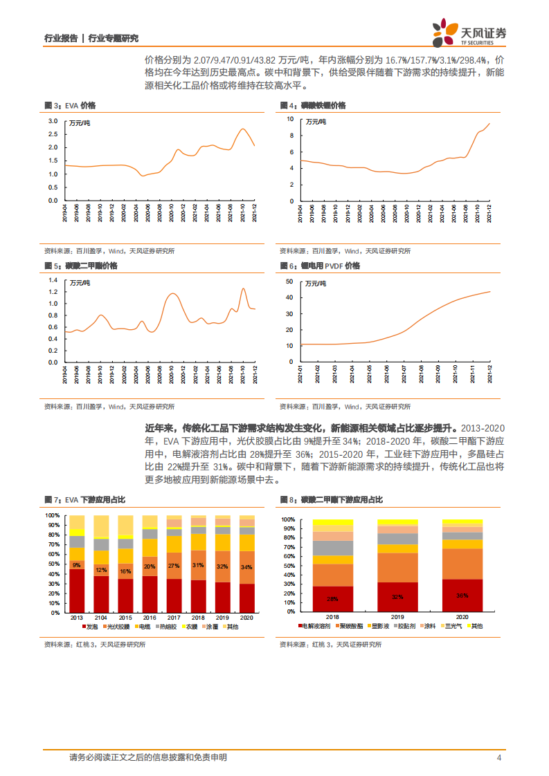 化工行业：碳中和五问五答.pdf 第4页