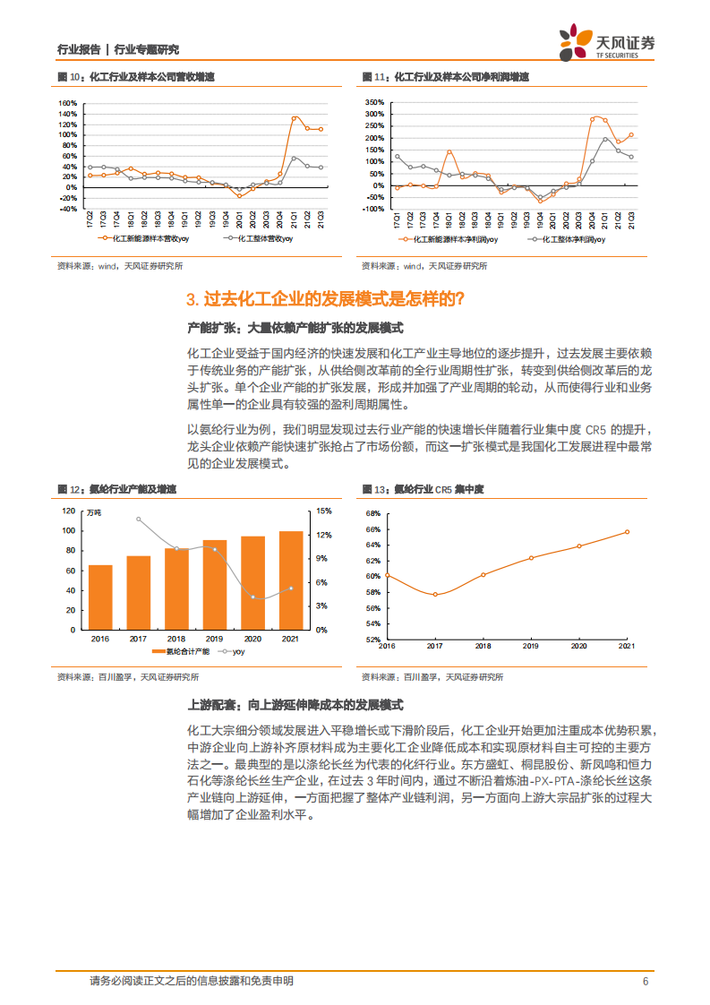 化工行业：碳中和五问五答.pdf 第6页