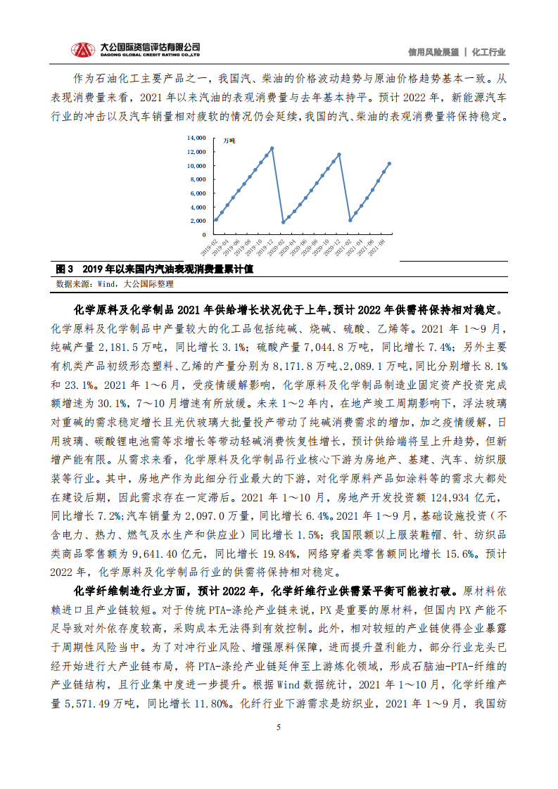 化工行业2022年信用风险展望：&ldquo;双碳&rdquo;战略促进绿色发展 行业信用水平趋于平稳.pdf 第5页