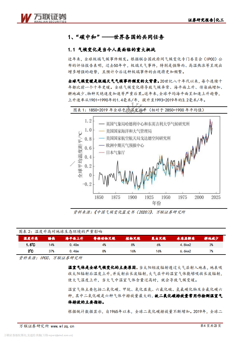 化工行业报告：&ldquo;碳中和&rdquo;背景下，化工行业新机遇-万联证券.pdf 第4页