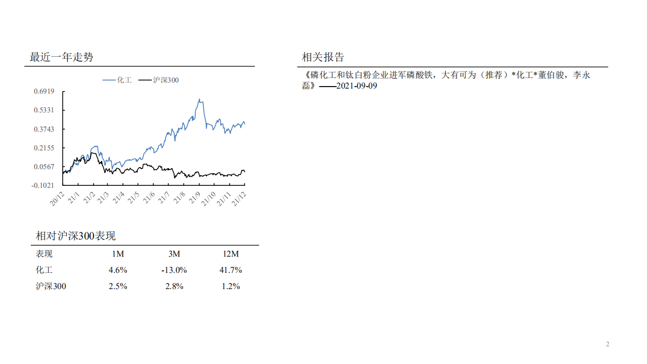 化工行业双碳深度之一：二氧化碳加氢制甲醇有望迎来产业化.pdf 第2页