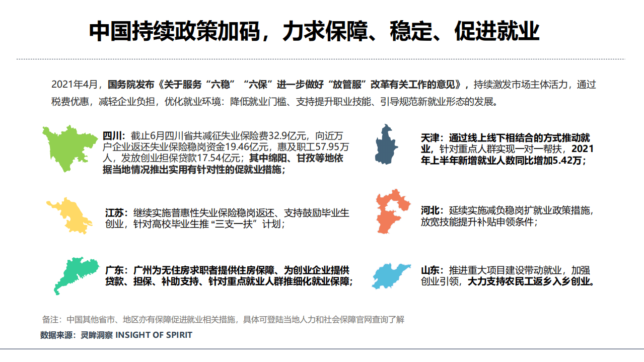 灵眸：2021年中国夏秋季求职用户研究洞察报告.pdf 第5页