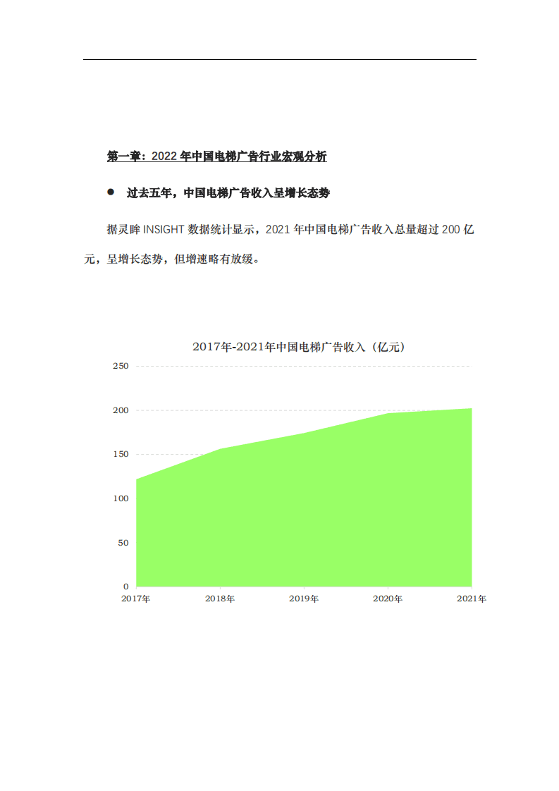 灵眸：2022年中国电梯广告传播效果评价监测报告.pdf 第2页