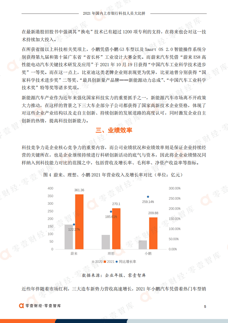零壹智库：蔚来、理想、小鹏：三大造车新势力科技实力分析报告（2022）.pdf 第6页