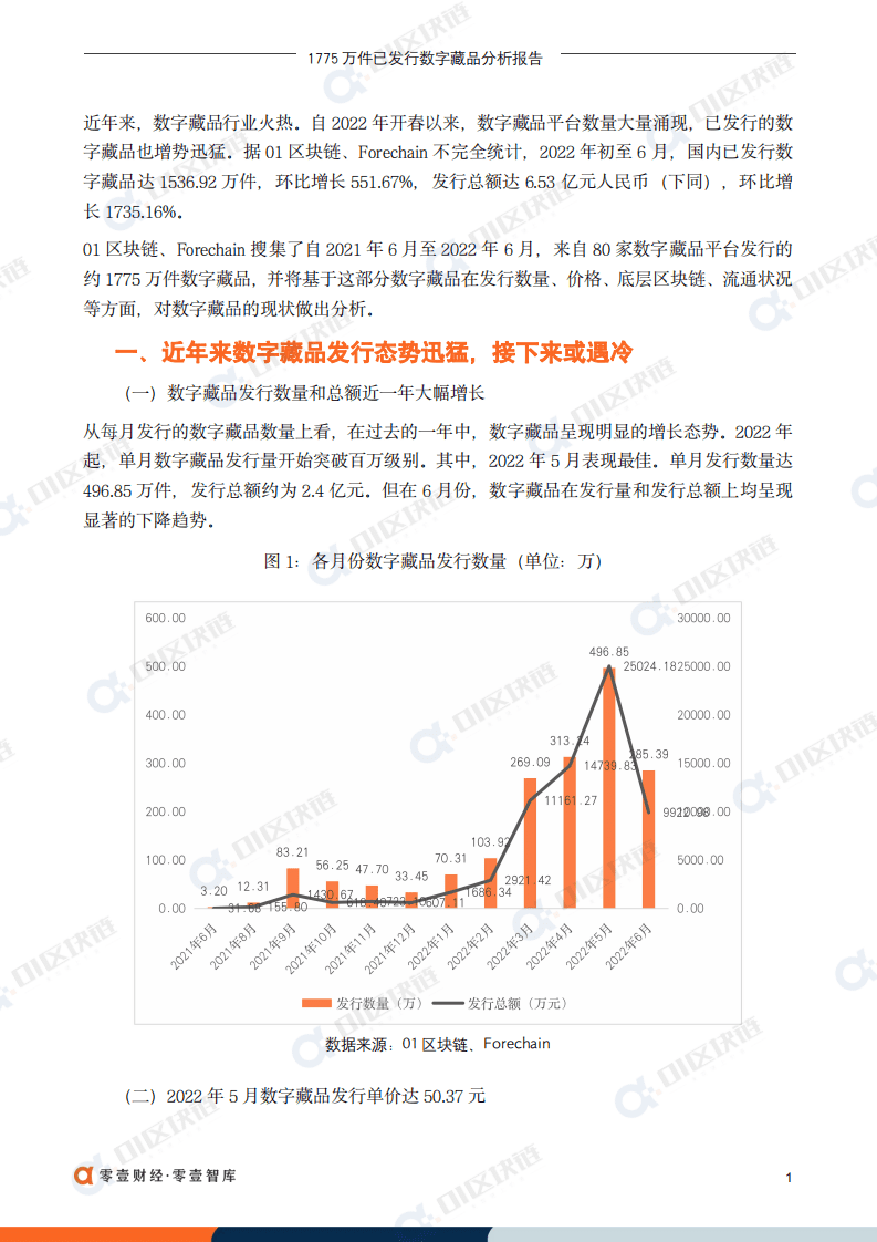 零壹智库：中国1775万件数字藏品分析报告(2022).pdf 第4页