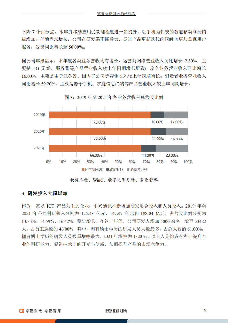 零壹智库：中兴通讯：稳居全球专利布局第一阵营，加速国内外ICT市场拓展（2022）.pdf 第6页