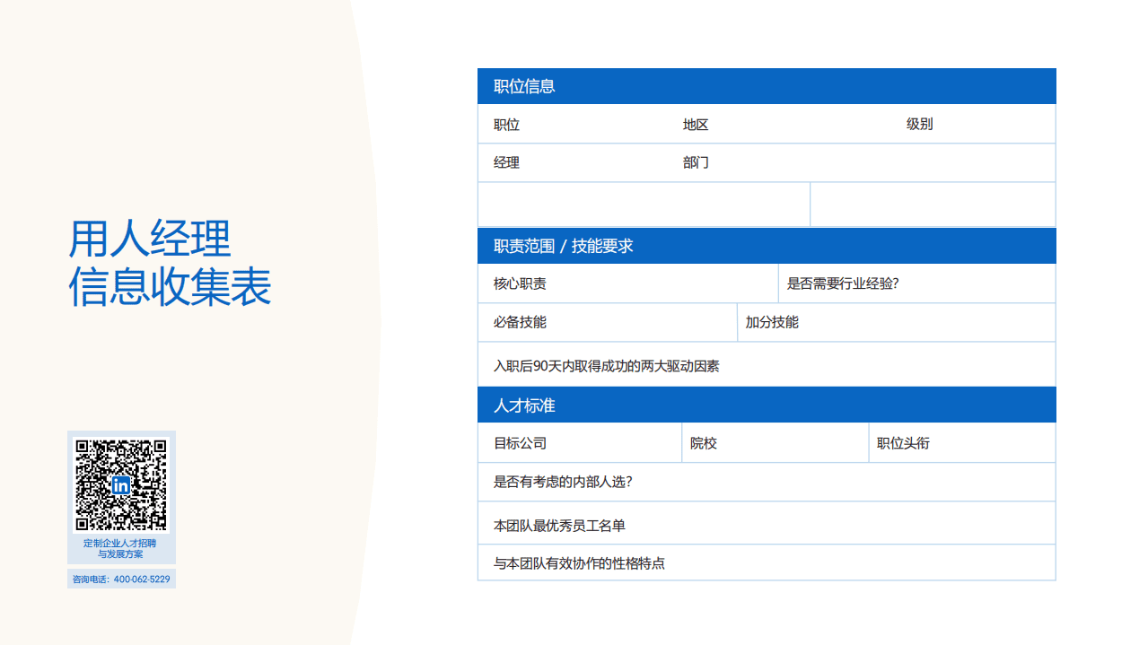 领英：2022高效招聘进阶指南——助力企业高效搭建优质人才团队.pdf 第5页