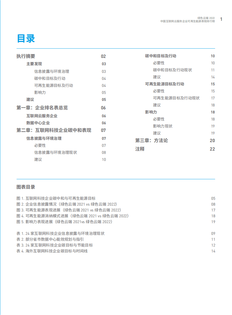 绿色和平：绿色云端2022：中国互联网云服务企业可再生能源表现排行榜.pdf 第2页