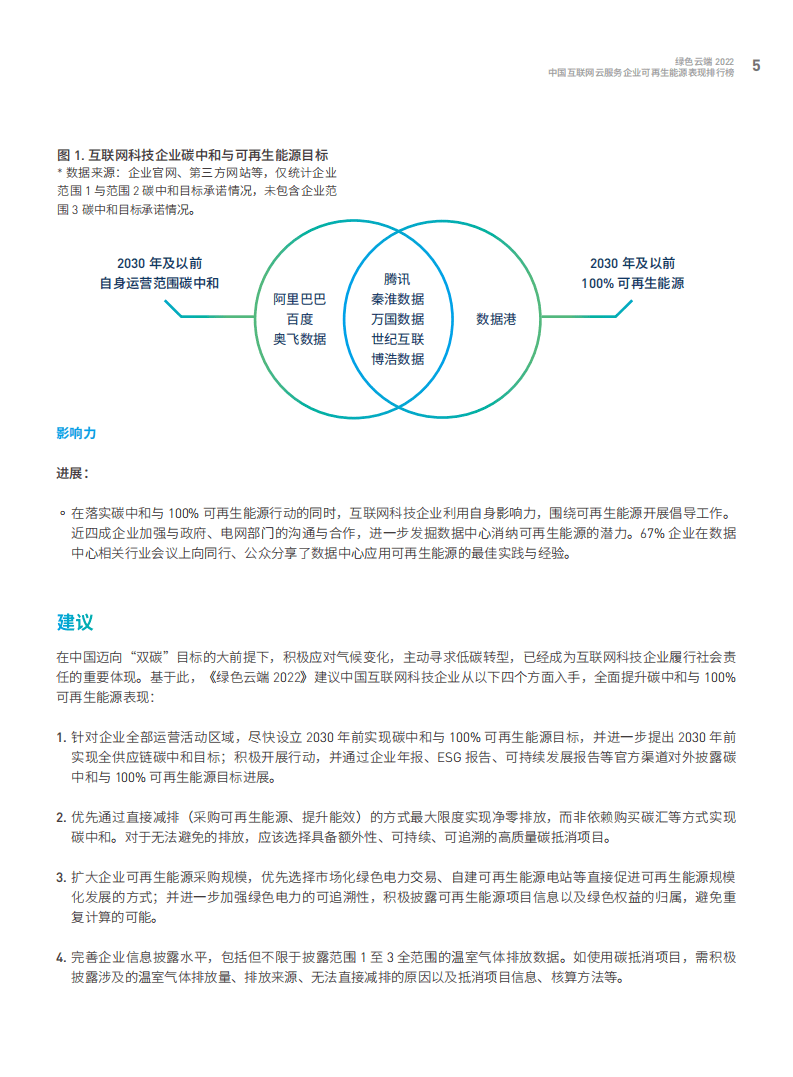 绿色和平：绿色云端2022：中国互联网云服务企业可再生能源表现排行榜.pdf 第6页