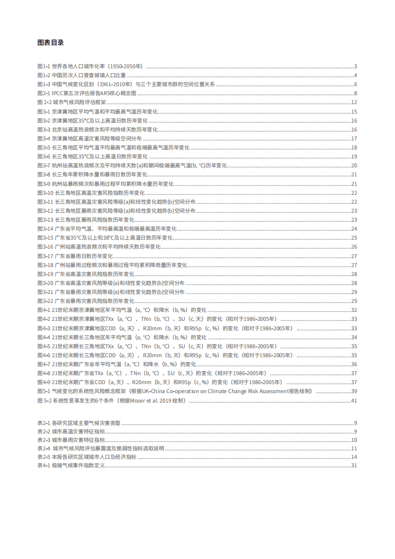 绿色和平：中国主要城市区域气候变化风险评估及未来情景预测报告（2021）.pdf 第6页