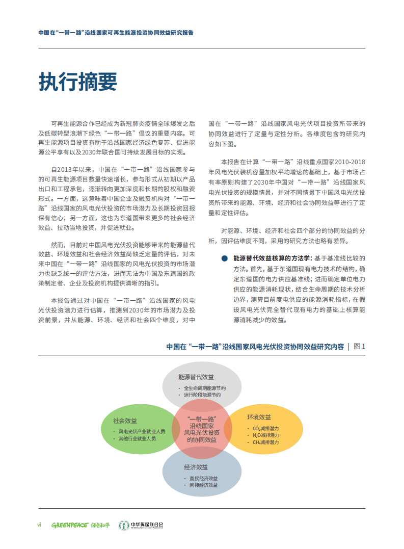 绿色和平：中国在“一带一路”沿线国家可再生能源投资协同效益研究报告（2022）.pdf 第6页