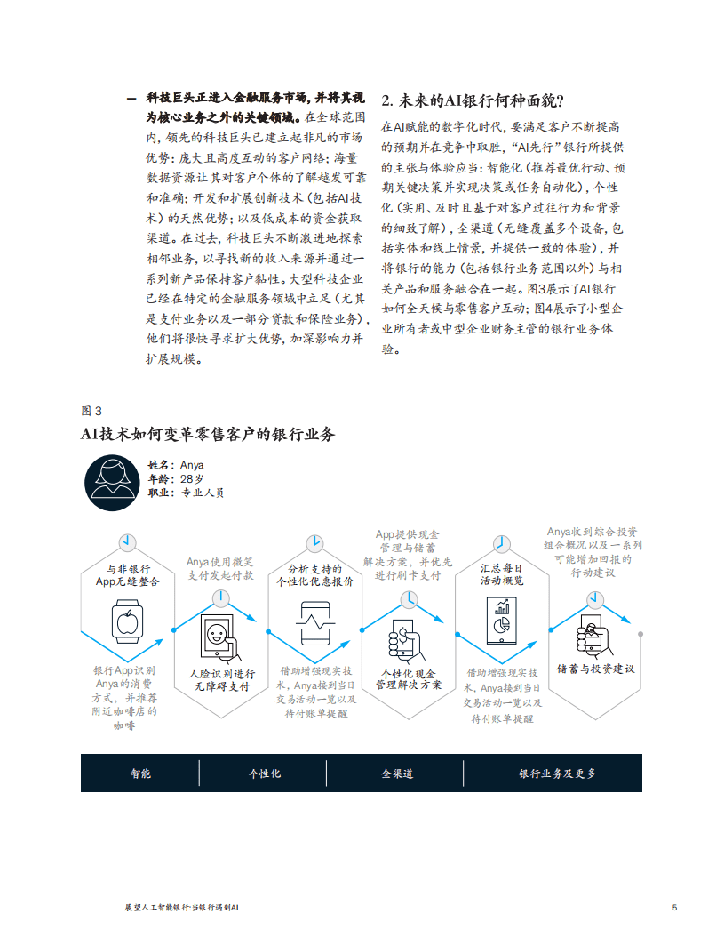 麦肯锡：展望人工智能银行：当银行遇到AI（2022）.pdf 第5页
