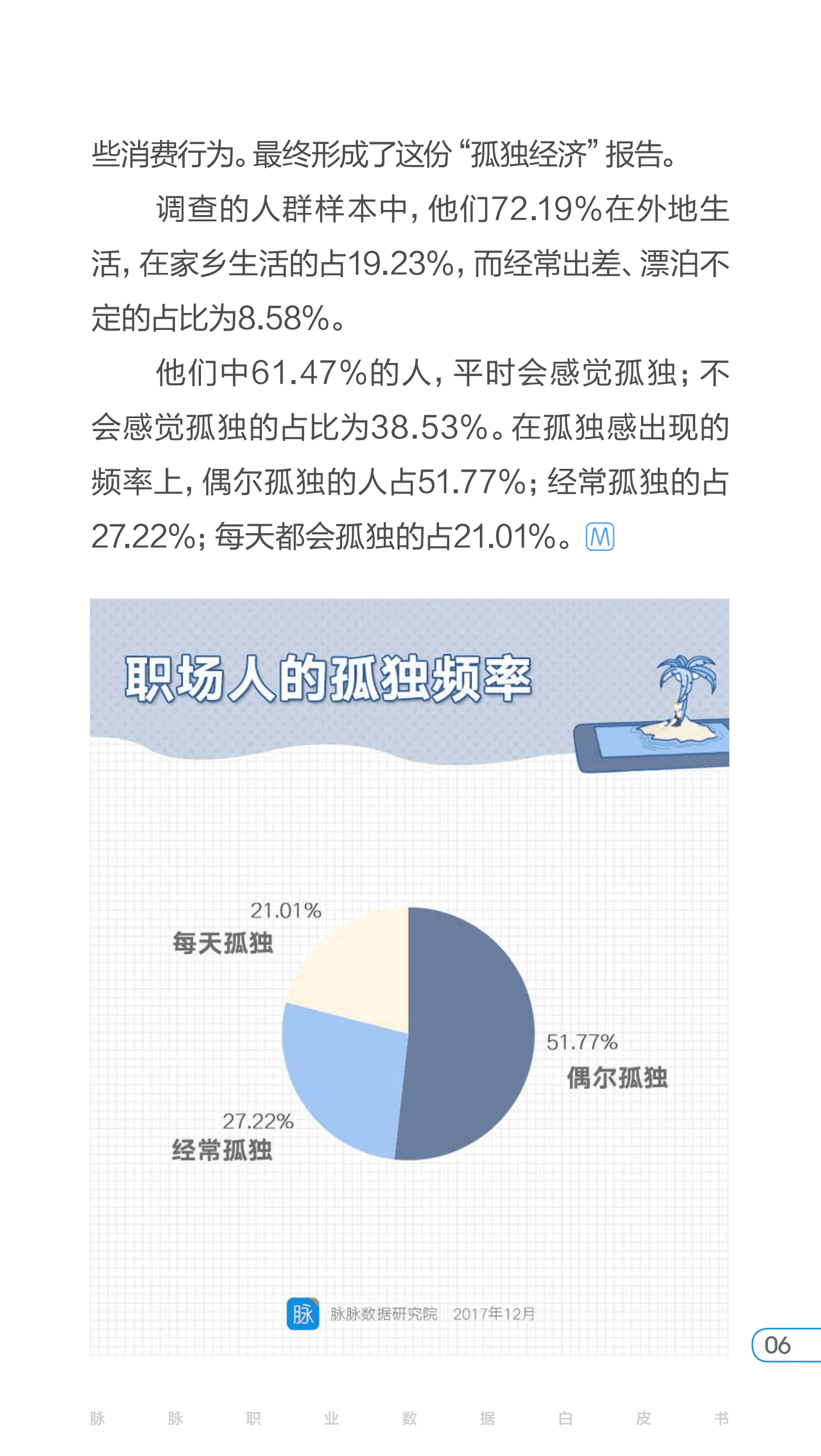 脉脉数据研究院：2017年度白皮书特辑孤独经济.pdf 第6页